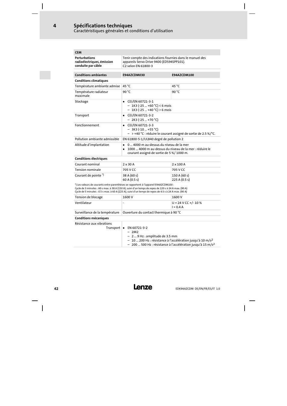 Spécifications techniques | Lenze E94AZCDM100 User Manual | Page 42 / 72
