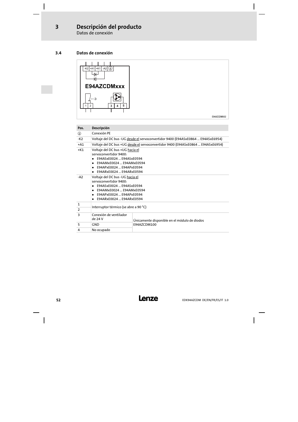 Datos de conexión, Descripción del producto, E94azcdmxxx | Lenze E94AZCDM100 User Manual | Page 52 / 72