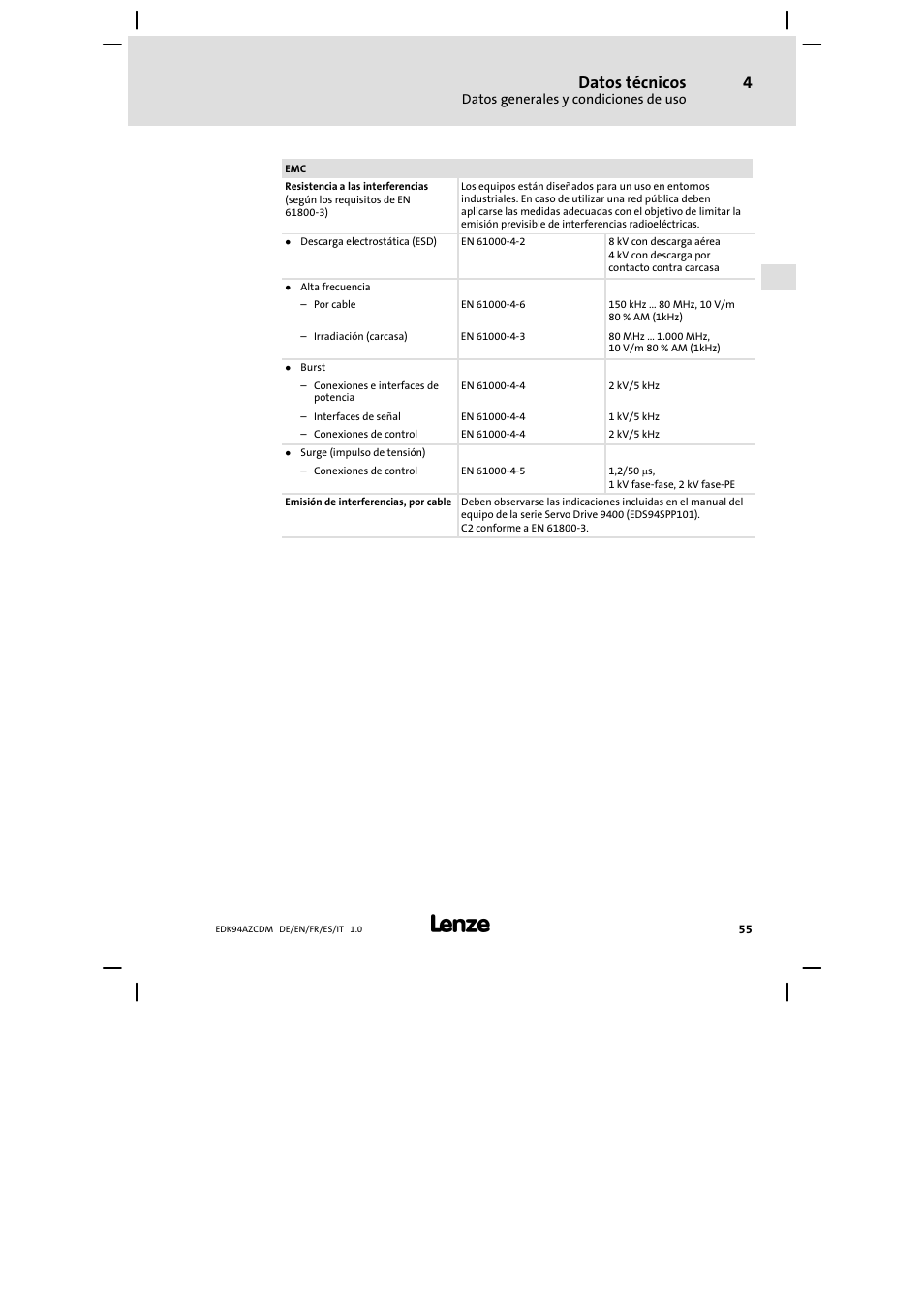 Datos técnicos | Lenze E94AZCDM100 User Manual | Page 55 / 72