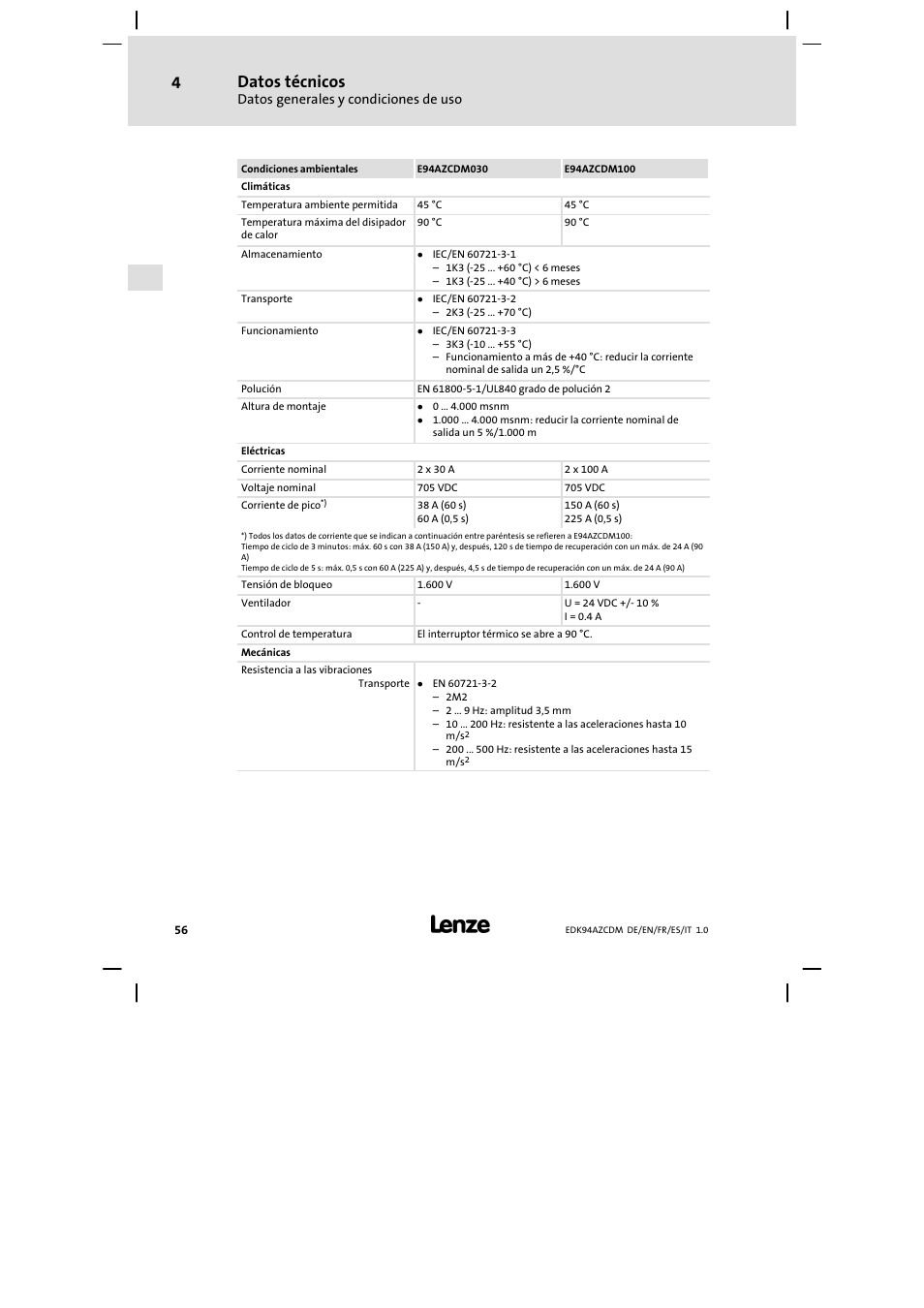 Datos técnicos | Lenze E94AZCDM100 User Manual | Page 56 / 72