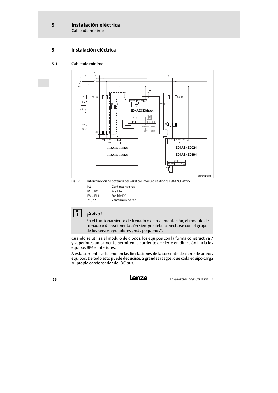 Instalación eléctrica, Cableado mínimo, 5instalación eléctrica | Aviso, 1 cableado mínimo | Lenze E94AZCDM100 User Manual | Page 58 / 72