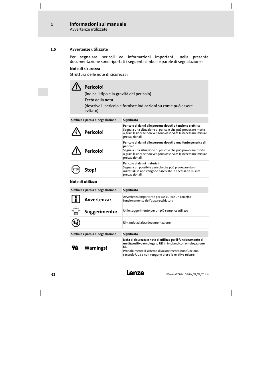 Avvertenze utilizzate | Lenze E94AZCDM100 User Manual | Page 62 / 72