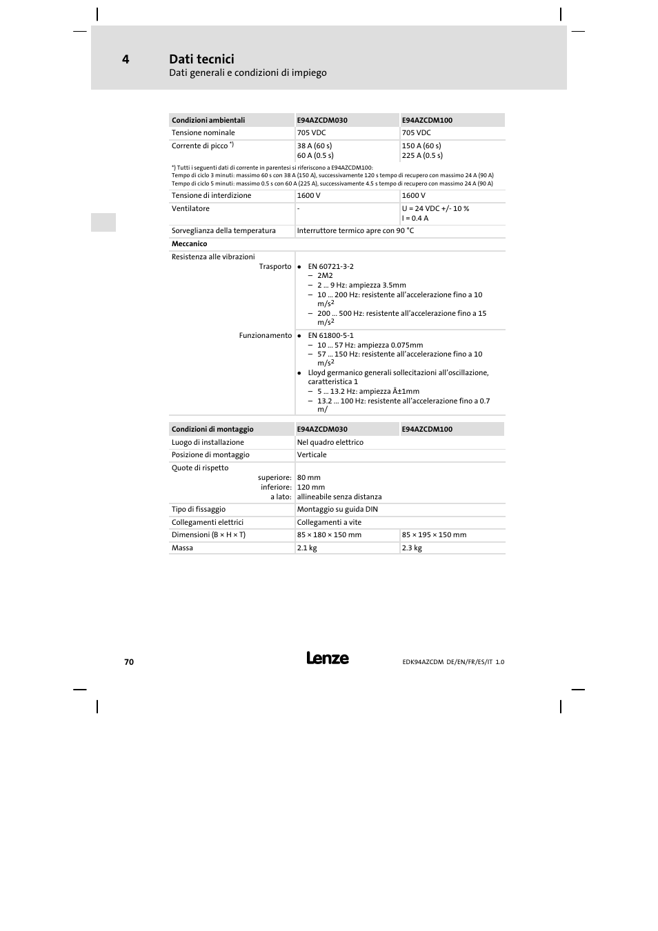 Dati tecnici | Lenze E94AZCDM100 User Manual | Page 70 / 72