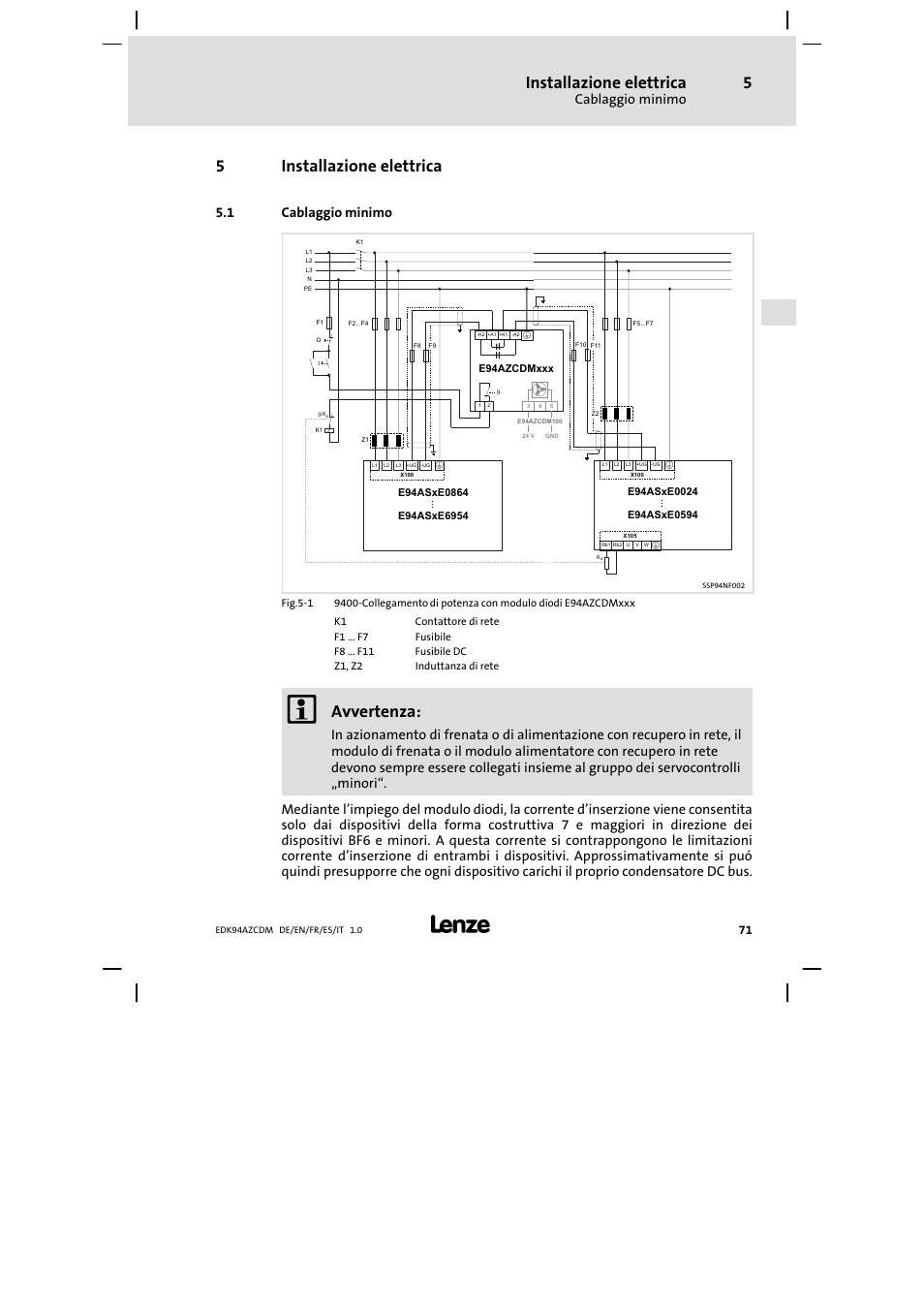 Installazione elettrica, Cablaggio minimo, 5installazione elettrica | Avvertenza, 1 cablaggio minimo | Lenze E94AZCDM100 User Manual | Page 71 / 72