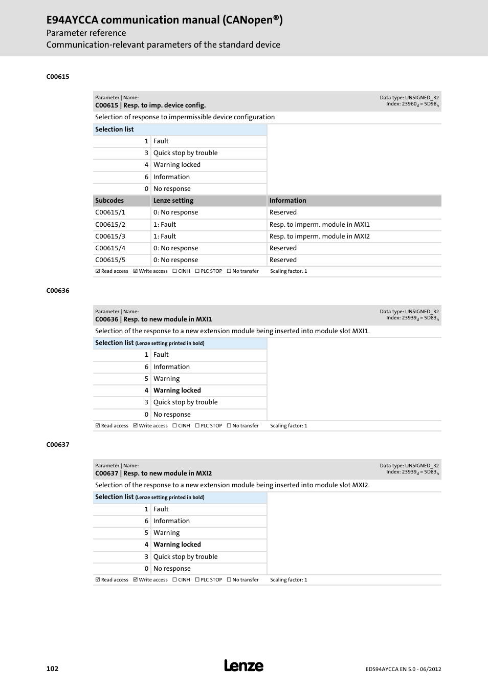 C00615 | resp. to imp. device config, C00636 | resp. to new module in mxi1, C00637 | resp. to new module in mxi2 | E94aycca communication manual (canopen®) | Lenze E94AYCCA User Manual | Page 102 / 188
