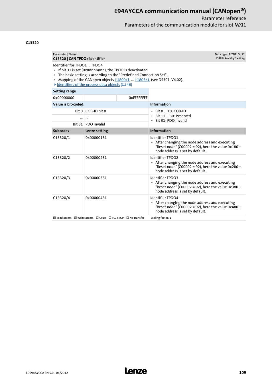 C13320 | can tpdox identifier, C13320/1, C13320/2 | C13320/3, C13320/4, C13320, E94aycca communication manual (canopen®) | Lenze E94AYCCA User Manual | Page 109 / 188