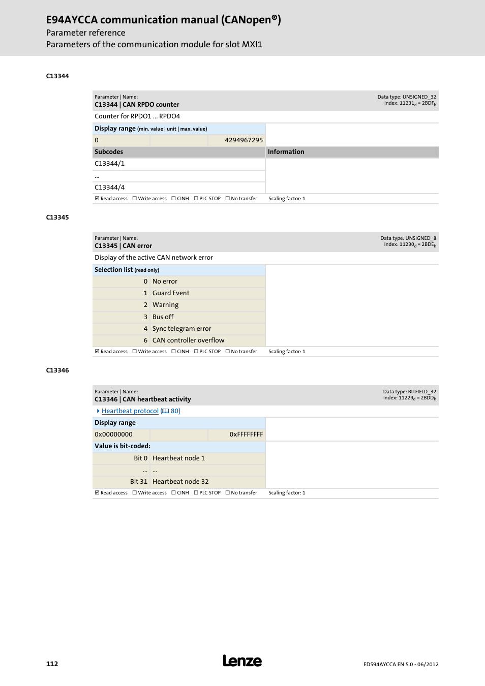 C13344 | can rpdo counter, C13345 | can error, C13346 | can heartbeat activity | C13346, E94aycca communication manual (canopen®) | Lenze E94AYCCA User Manual | Page 112 / 188