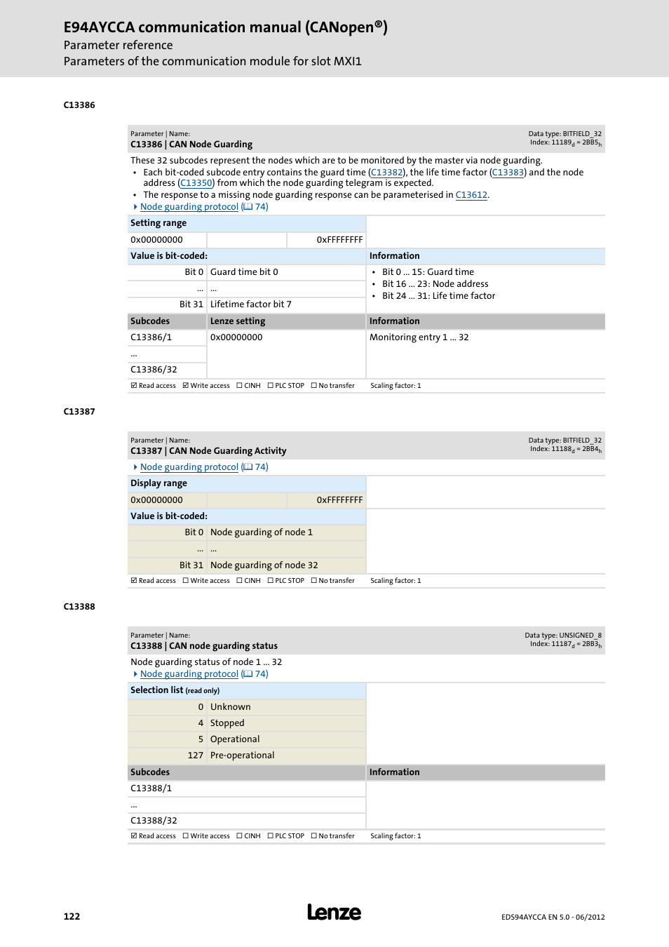 C13386 | can node guarding, C13387 | can node guarding activity, C13388 | can node guarding status | C13386, C13387, C13388, C13386/1, C13388/1, E94aycca communication manual (canopen®) | Lenze E94AYCCA User Manual | Page 122 / 188