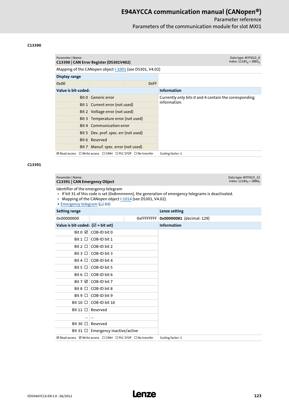 C13390 | can error register (ds301v402), C13391 | can emergency object, E94aycca communication manual (canopen®) | Lenze E94AYCCA User Manual | Page 123 / 188