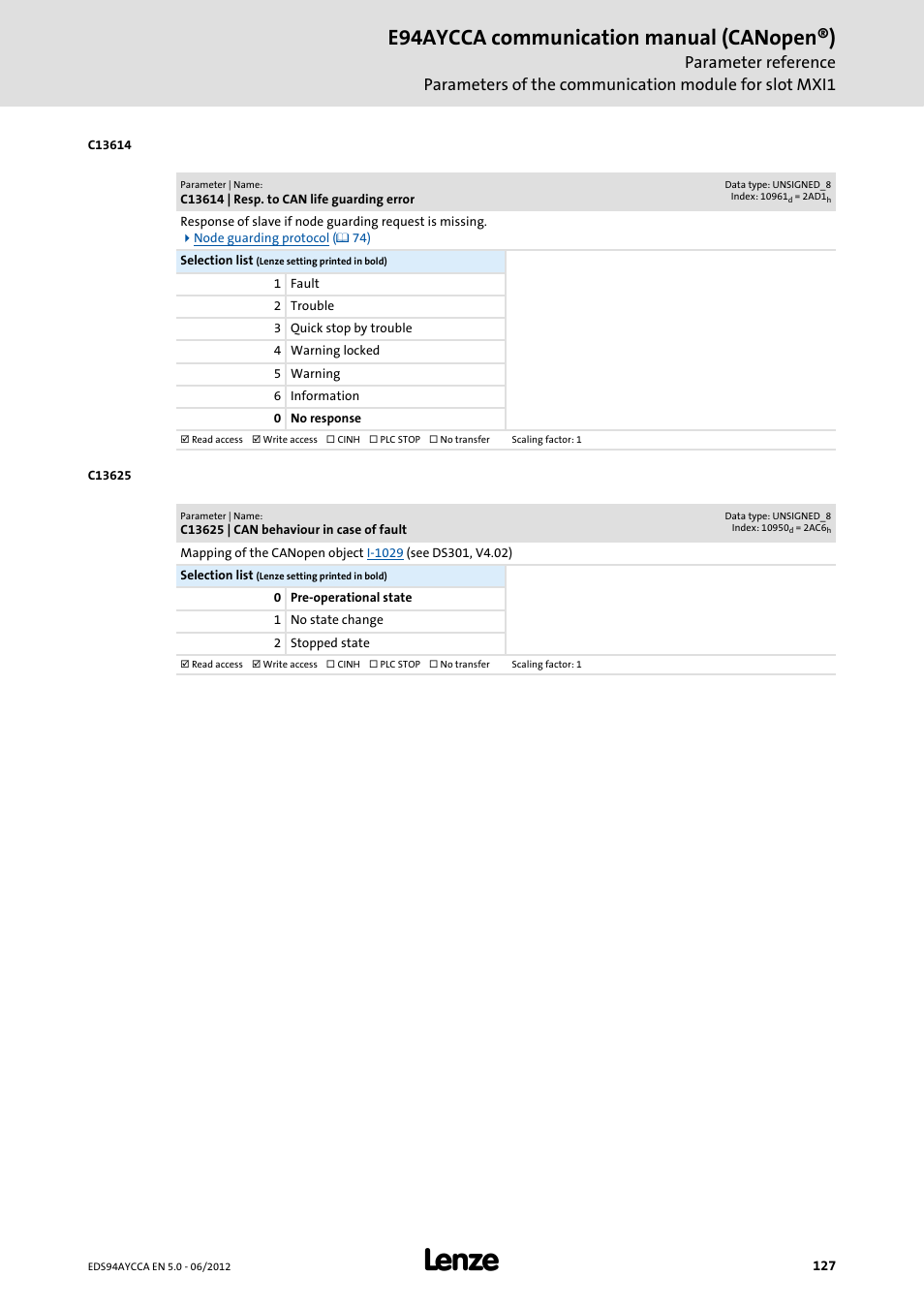 C13614 | resp. to can life guarding error, C13625 | can behaviour in case of fault, C13614 | C13625, The response parameterised in, Go to, C13613/1, E94aycca communication manual (canopen®) | Lenze E94AYCCA User Manual | Page 127 / 188