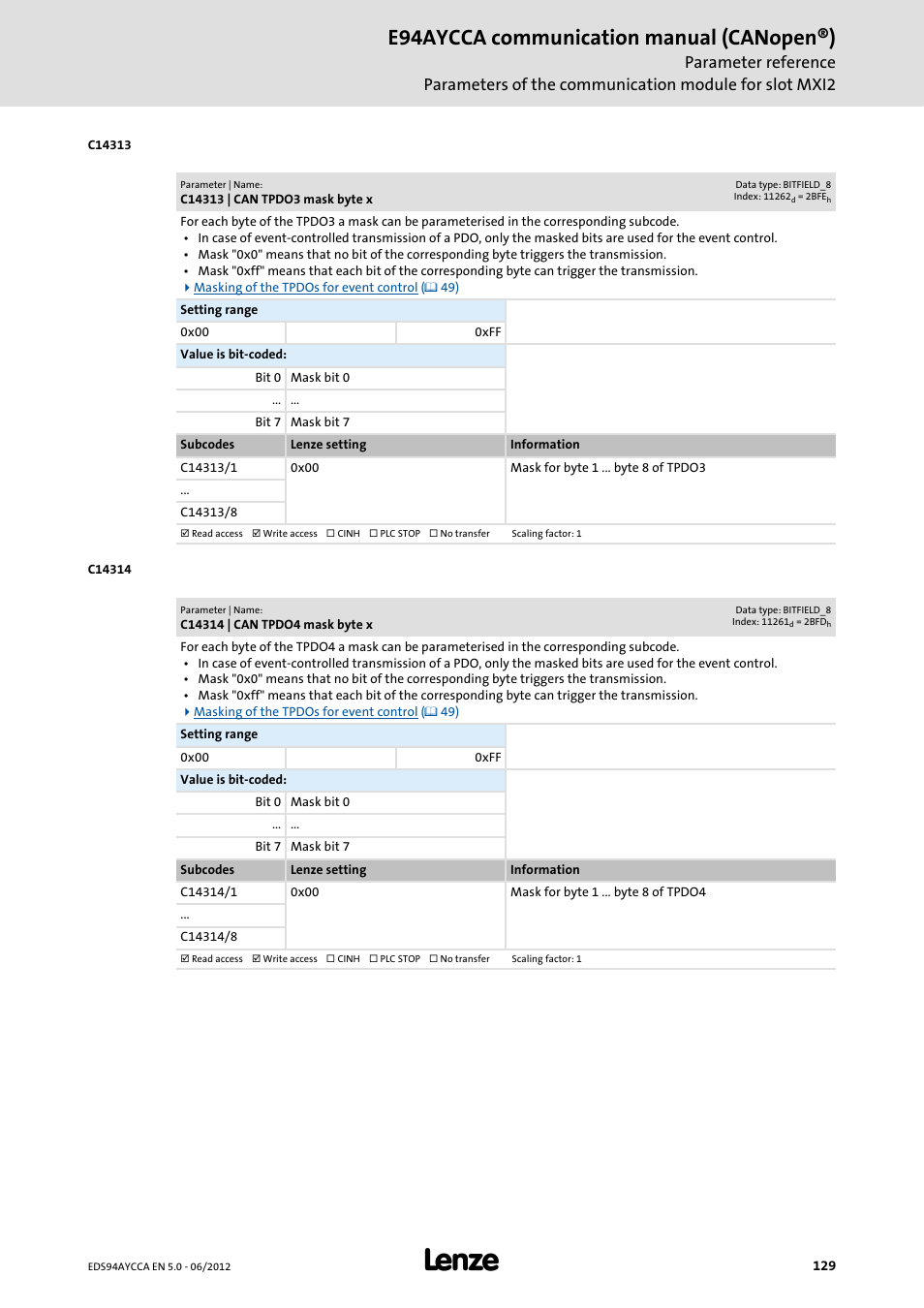 C14313 | can tpdo3 mask byte x, C14314 | can tpdo4 mask byte x, C14313/1 | C14314/1, E94aycca communication manual (canopen®) | Lenze E94AYCCA User Manual | Page 129 / 188