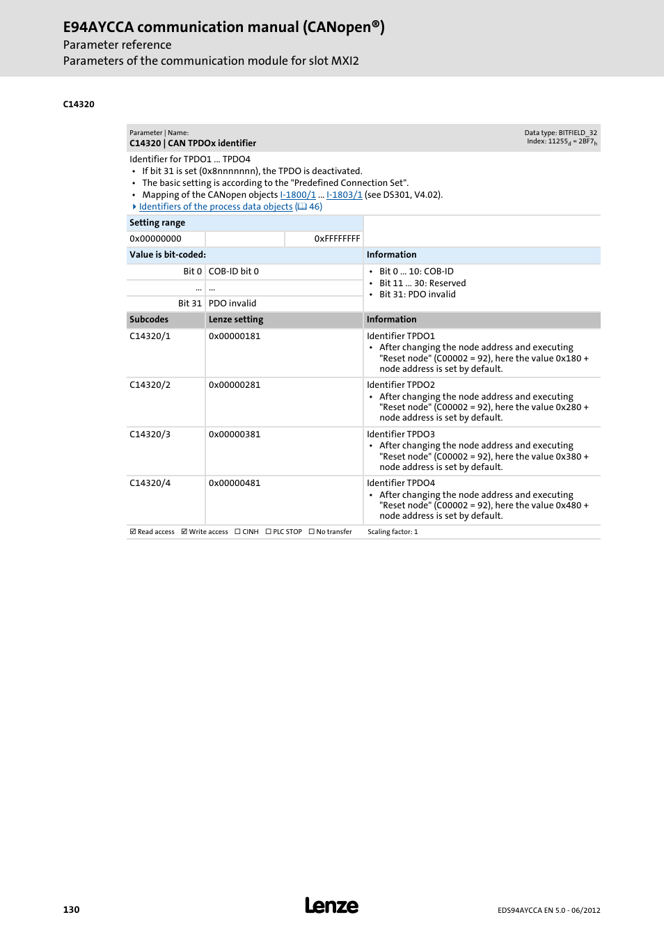 C14320 | can tpdox identifier, C14320/1, C14320/2 | C14320/3, C14320/4, C14320, E94aycca communication manual (canopen®) | Lenze E94AYCCA User Manual | Page 130 / 188