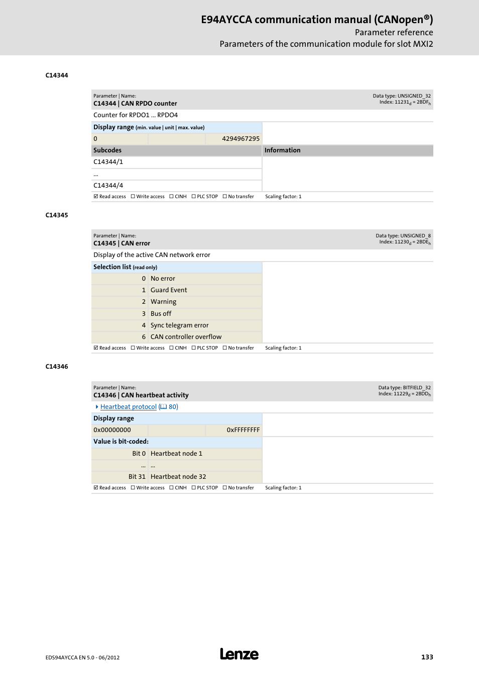 C14344 | can rpdo counter, C14345 | can error, C14346 | can heartbeat activity | C14346, E94aycca communication manual (canopen®) | Lenze E94AYCCA User Manual | Page 133 / 188