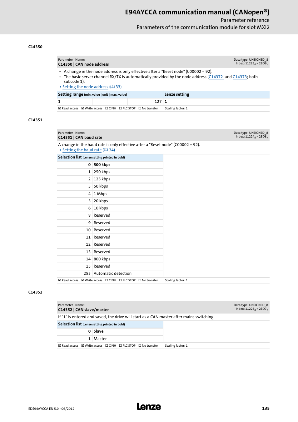 C14350 | can node address, C14351 | can baud rate, C14352 | can slave/master | C14350, C14351, C14352, Will, E94aycca communication manual (canopen®) | Lenze E94AYCCA User Manual | Page 135 / 188