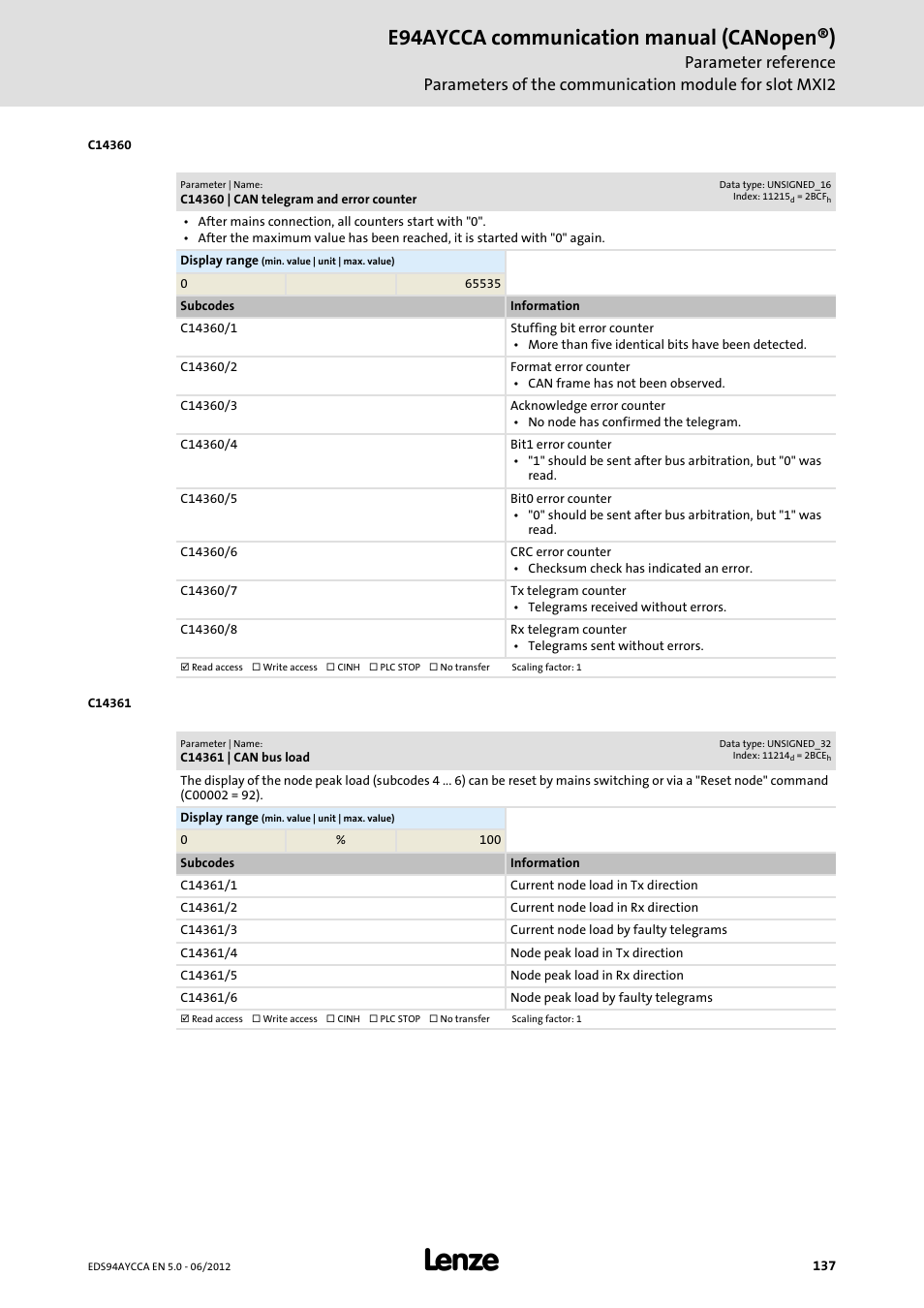 C14360 | can telegram and error counter, C14361 | can bus load, E94aycca communication manual (canopen®) | Lenze E94AYCCA User Manual | Page 137 / 188