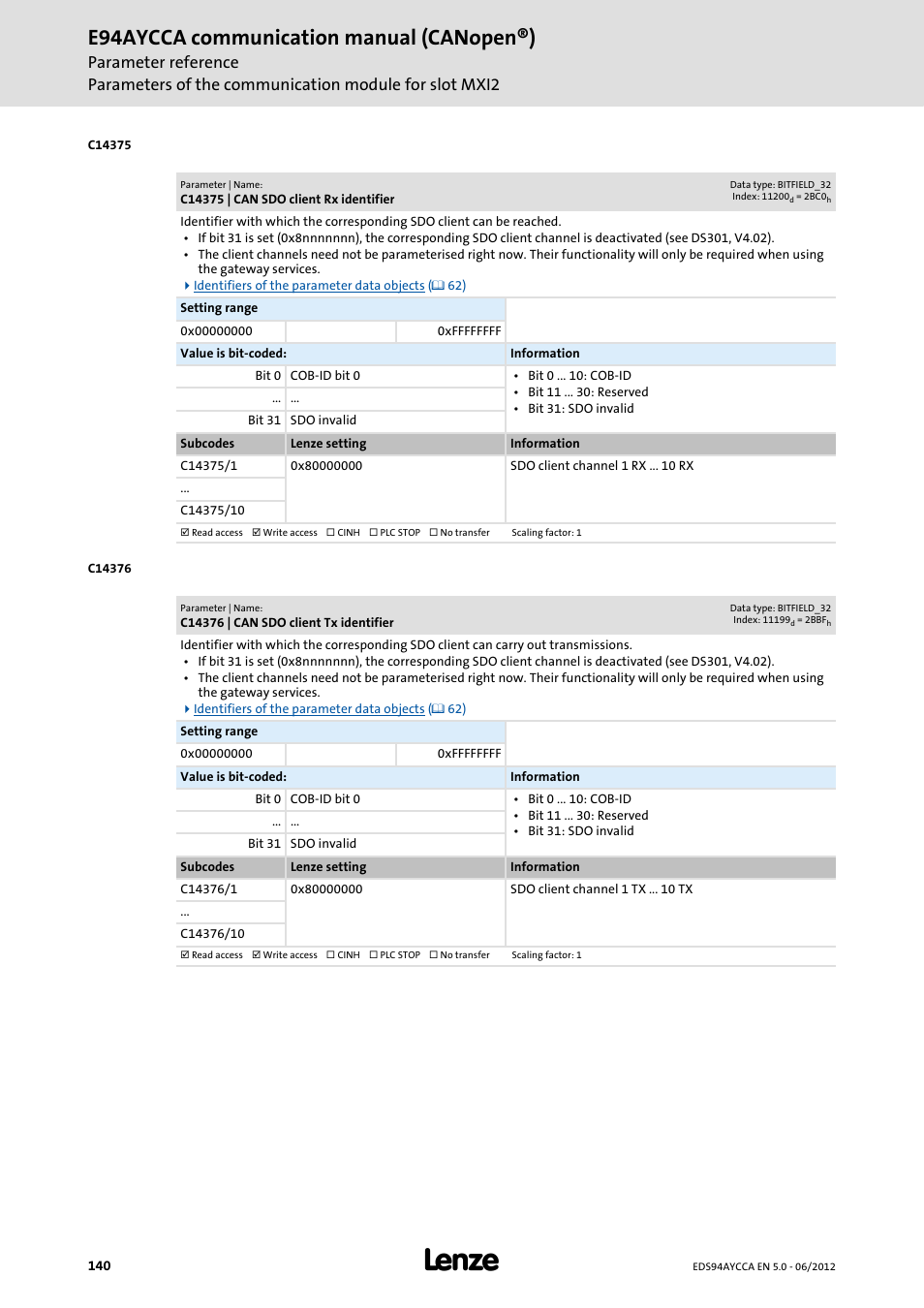 C14375 | can sdo client rx identifier, C14376 | can sdo client tx identifier, E94aycca communication manual (canopen®) | Lenze E94AYCCA User Manual | Page 140 / 188