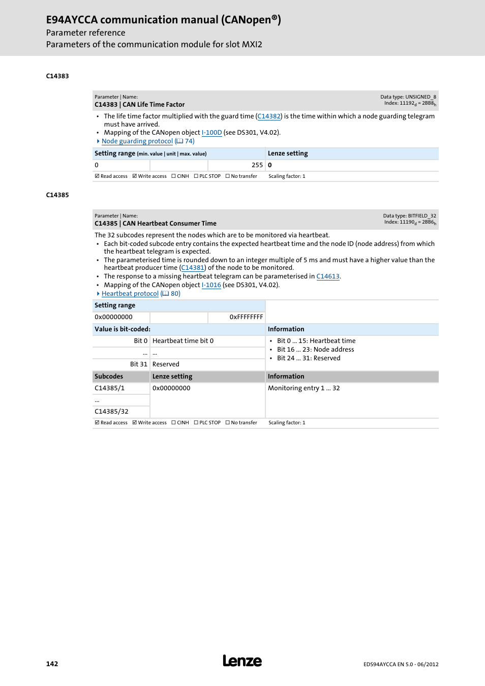 C14383 | can life time factor, C14385 | can heartbeat consumer time, C14383 | C14385, C14385/1, E94aycca communication manual (canopen®) | Lenze E94AYCCA User Manual | Page 142 / 188