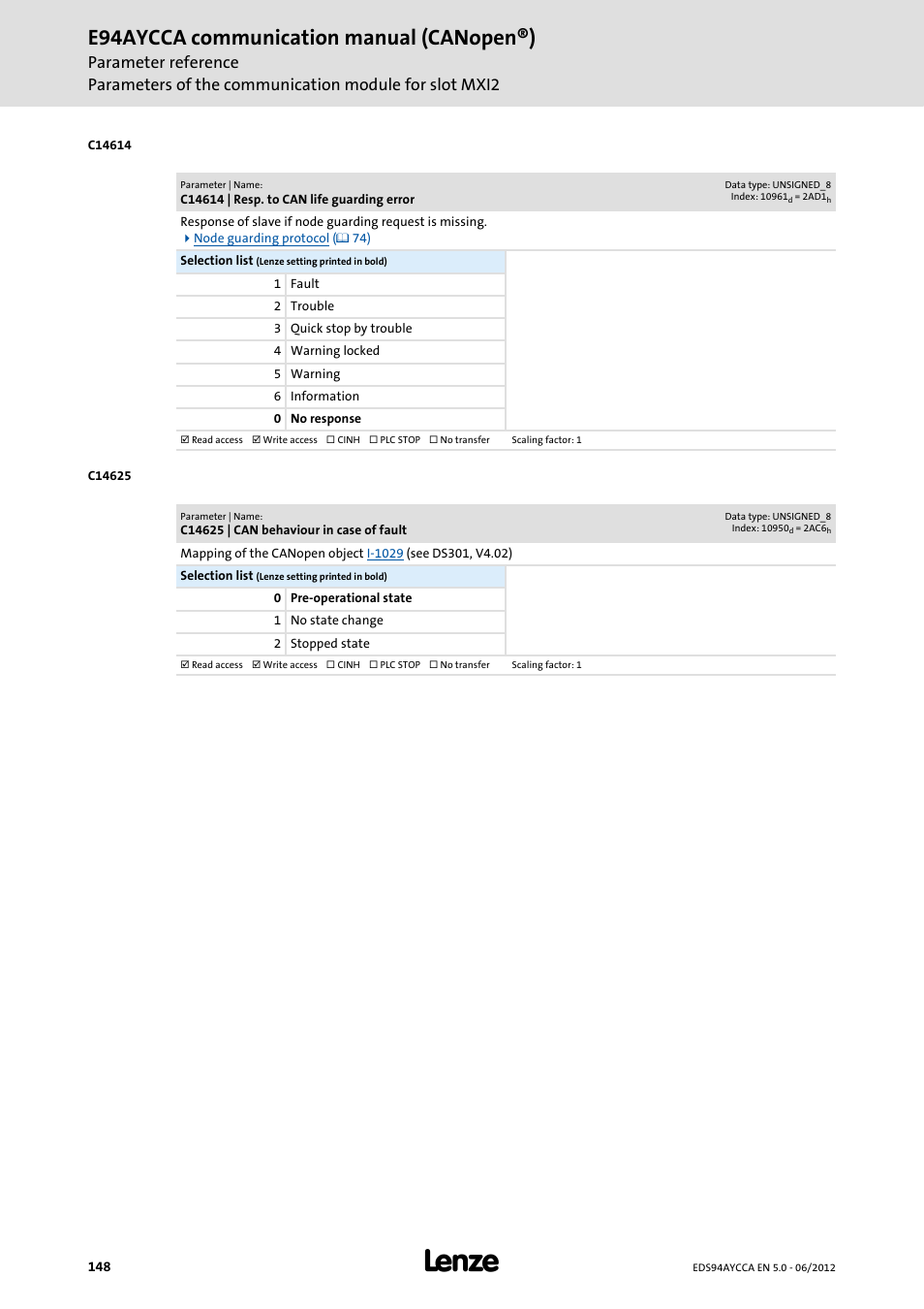 C14614 | resp. to can life guarding error, C14625 | can behaviour in case of fault, C14614 | C14625, Or the, C14613/1, Is executed (lenze setting: "no response"), E94aycca communication manual (canopen®) | Lenze E94AYCCA User Manual | Page 148 / 188