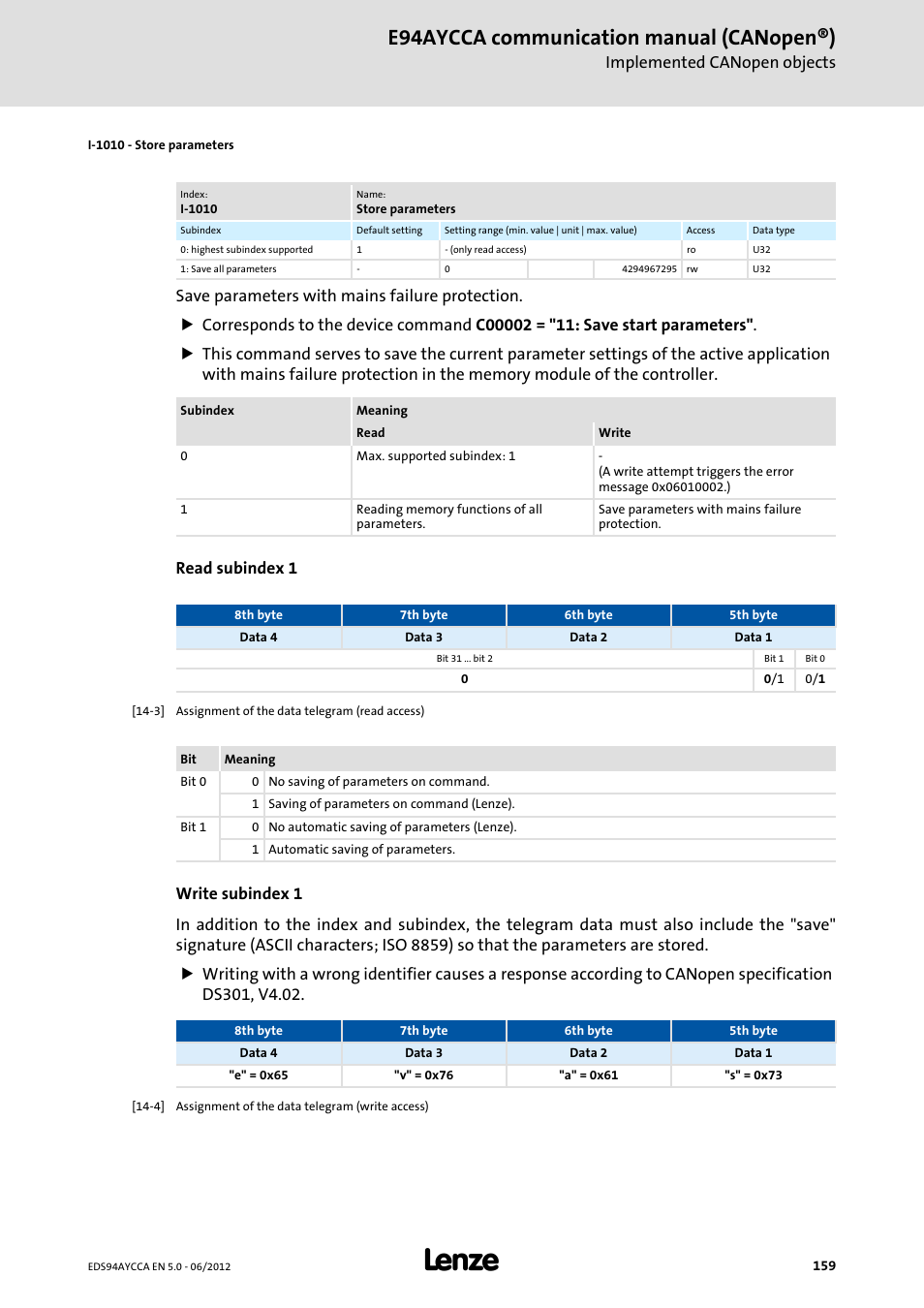 I-1010 - store parameters, I-1010, E94aycca communication manual (canopen®) | Implemented canopen objects | Lenze E94AYCCA User Manual | Page 159 / 188