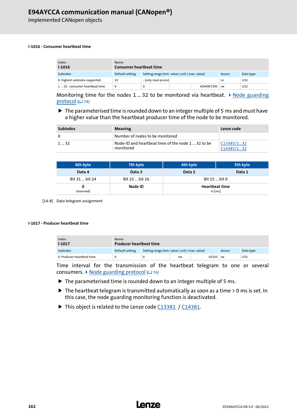 I-1016 - consumer heartbeat time, I-1017 - producer heartbeat time, I-1017 | I-1016, Object, E94aycca communication manual (canopen®), Implemented canopen objects | Lenze E94AYCCA User Manual | Page 162 / 188