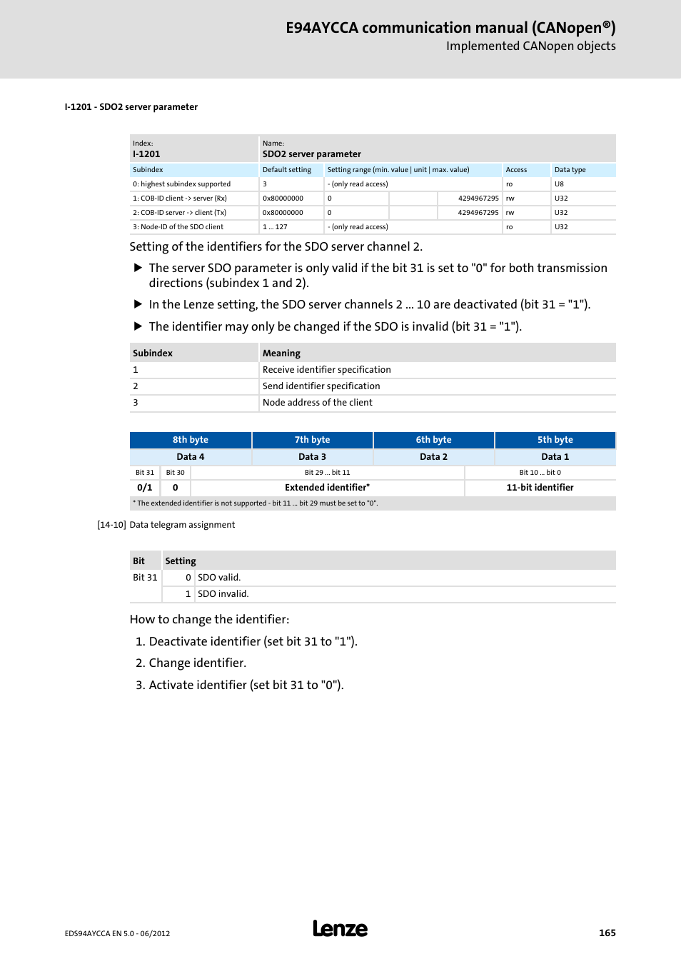 I-1201 - sdo2 server parameter, I-1201, E94aycca communication manual (canopen®) | Implemented canopen objects | Lenze E94AYCCA User Manual | Page 165 / 188