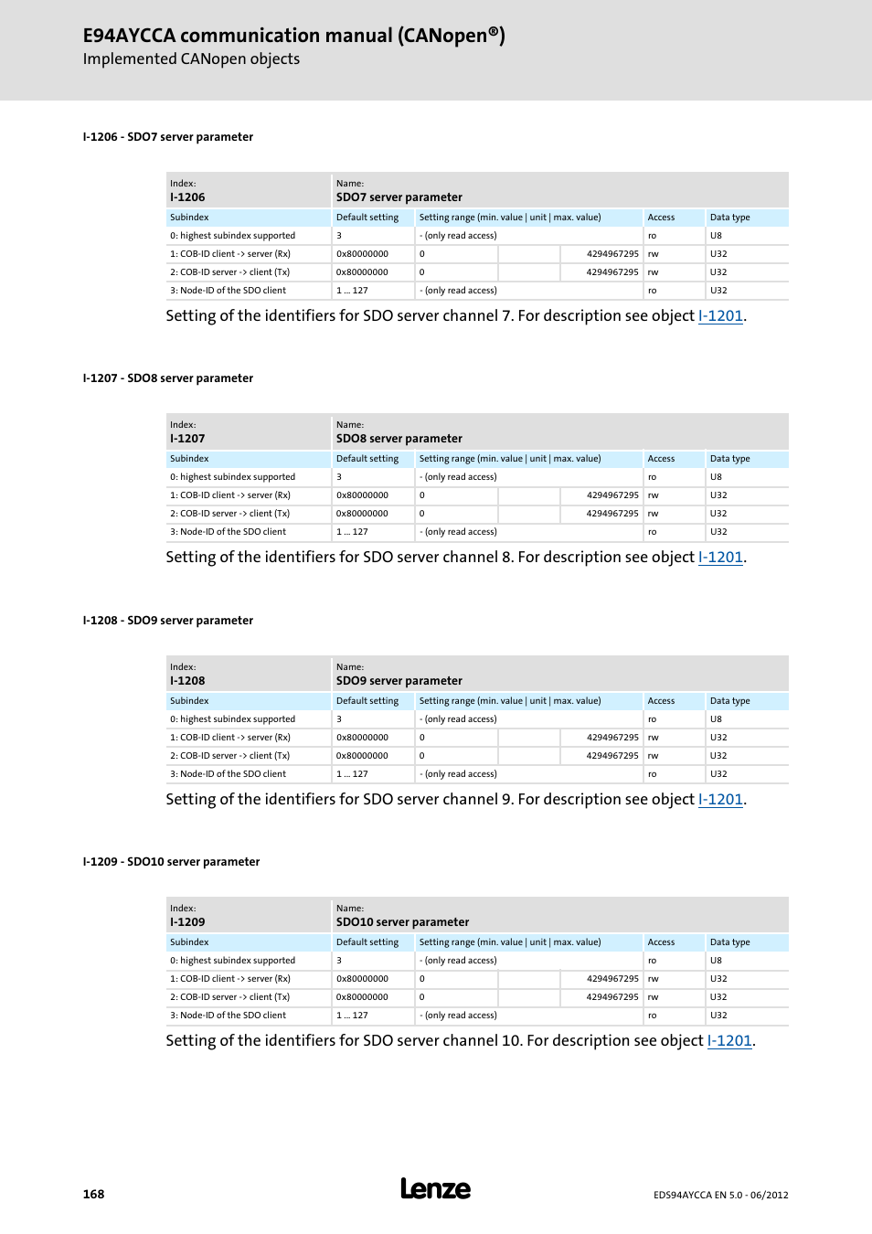 I-1206 - sdo7 server parameter, I-1207 - sdo8 server parameter, I-1208 - sdo9 server parameter | I-1209 - sdo10 server parameter, I-1209/1, I-1209/2, I-1209, E94aycca communication manual (canopen®), Implemented canopen objects | Lenze E94AYCCA User Manual | Page 168 / 188