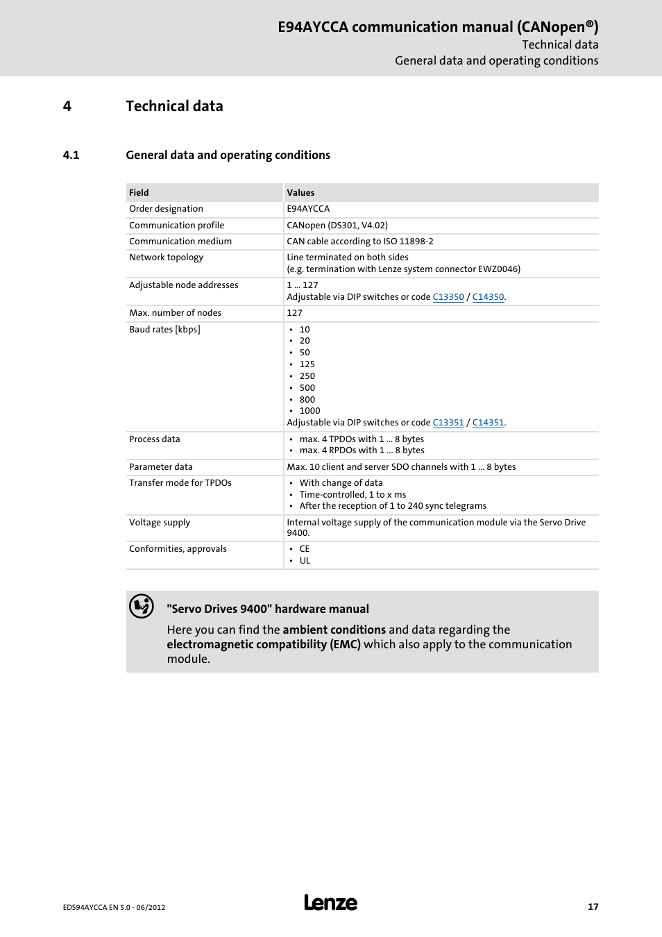 4 technical data, 1 general data and operating conditions, Technical data | General data and operating conditions, E94aycca communication manual (canopen®), 4technical data | Lenze E94AYCCA User Manual | Page 17 / 188