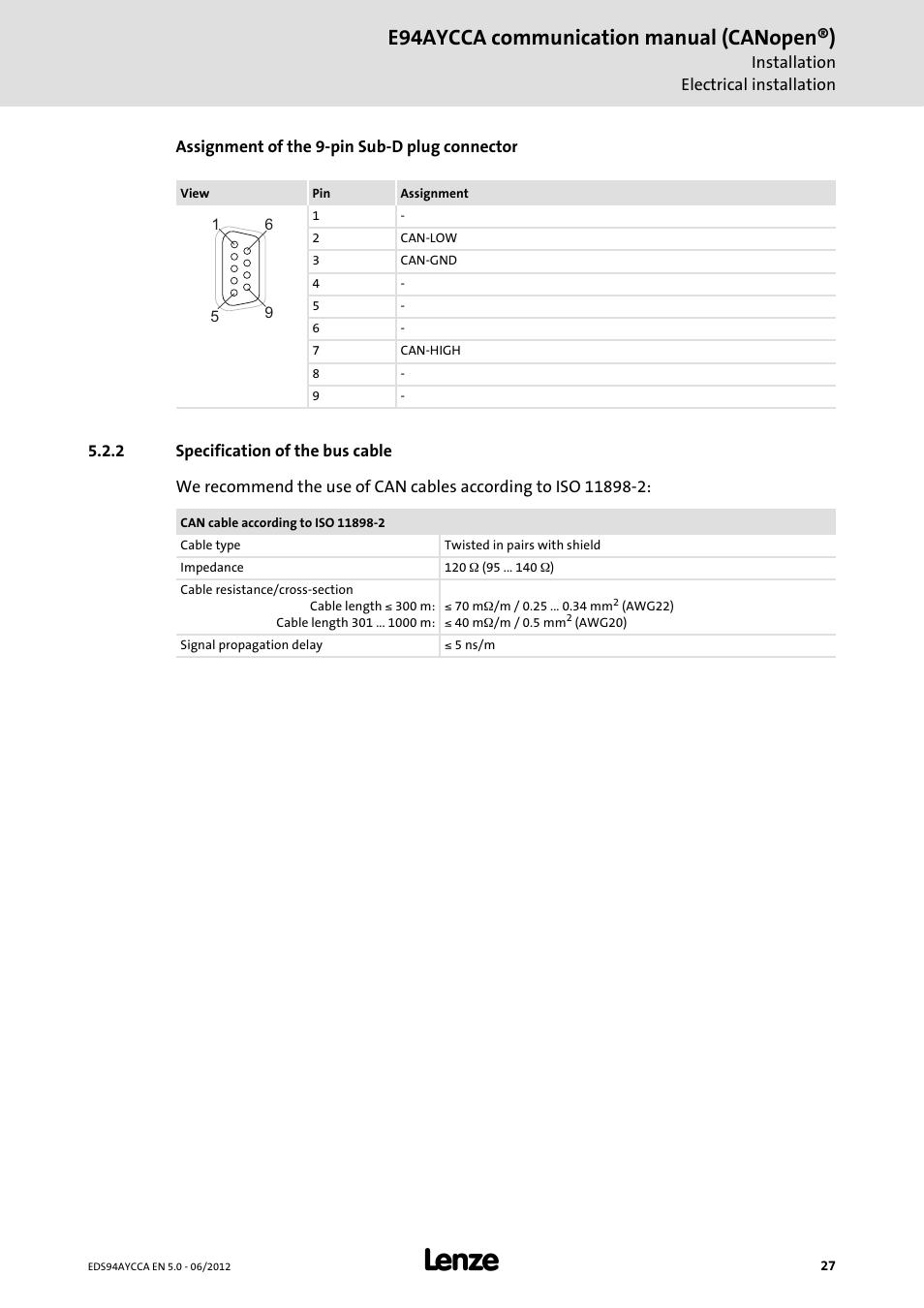 2 specification of the bus cable, Specification of the bus cable, E94aycca communication manual (canopen®) | Lenze E94AYCCA User Manual | Page 27 / 188