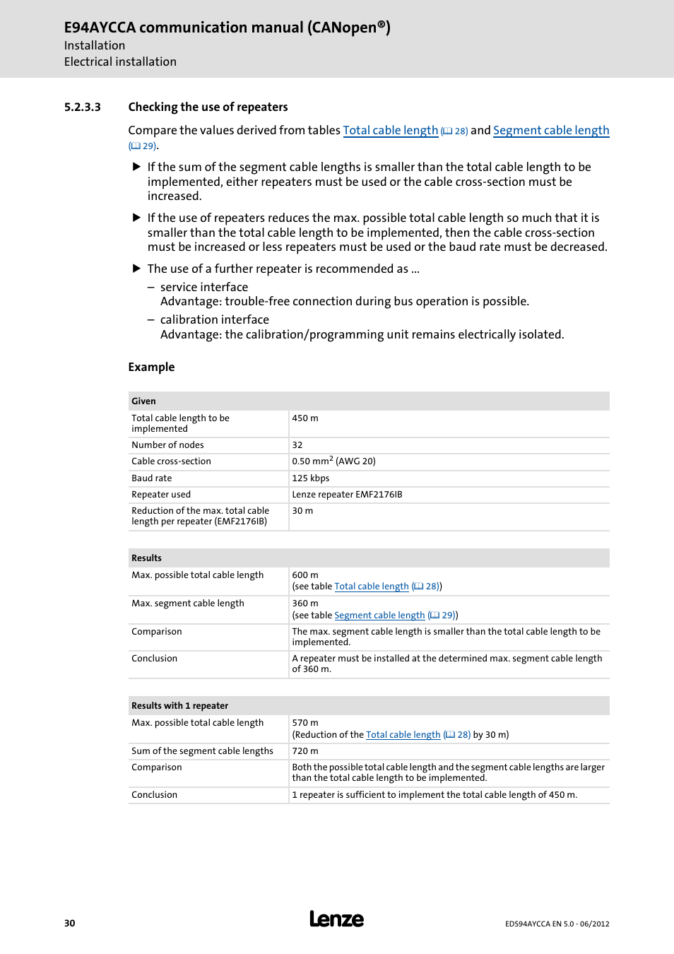 3 checking the use of repeaters, Repeater, Checking the use of repeaters | E94aycca communication manual (canopen®) | Lenze E94AYCCA User Manual | Page 30 / 188