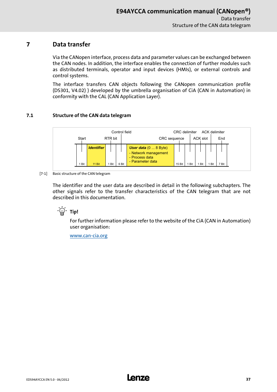 7 data transfer, 1 structure of the can data telegram, Data transfer | Structure of the can data telegram, E94aycca communication manual (canopen®), 7data transfer | Lenze E94AYCCA User Manual | Page 37 / 188