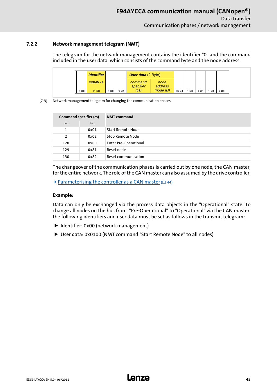 2 network management telegram (nmt), Network management telegram (nmt), E94aycca communication manual (canopen®) | Lenze E94AYCCA User Manual | Page 43 / 188