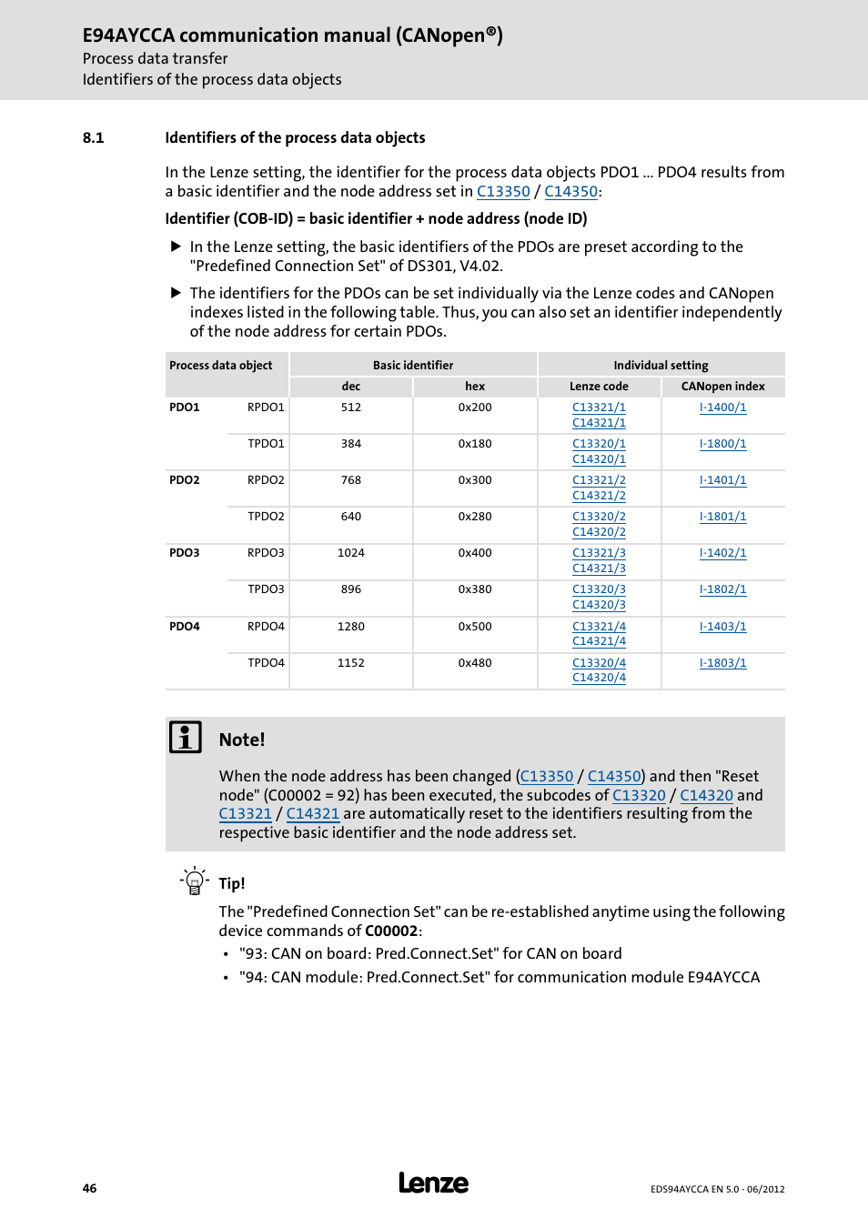 1 identifiers of the process data objects, Identifiers of the process data objects, E94aycca communication manual (canopen®) | Lenze E94AYCCA User Manual | Page 46 / 188