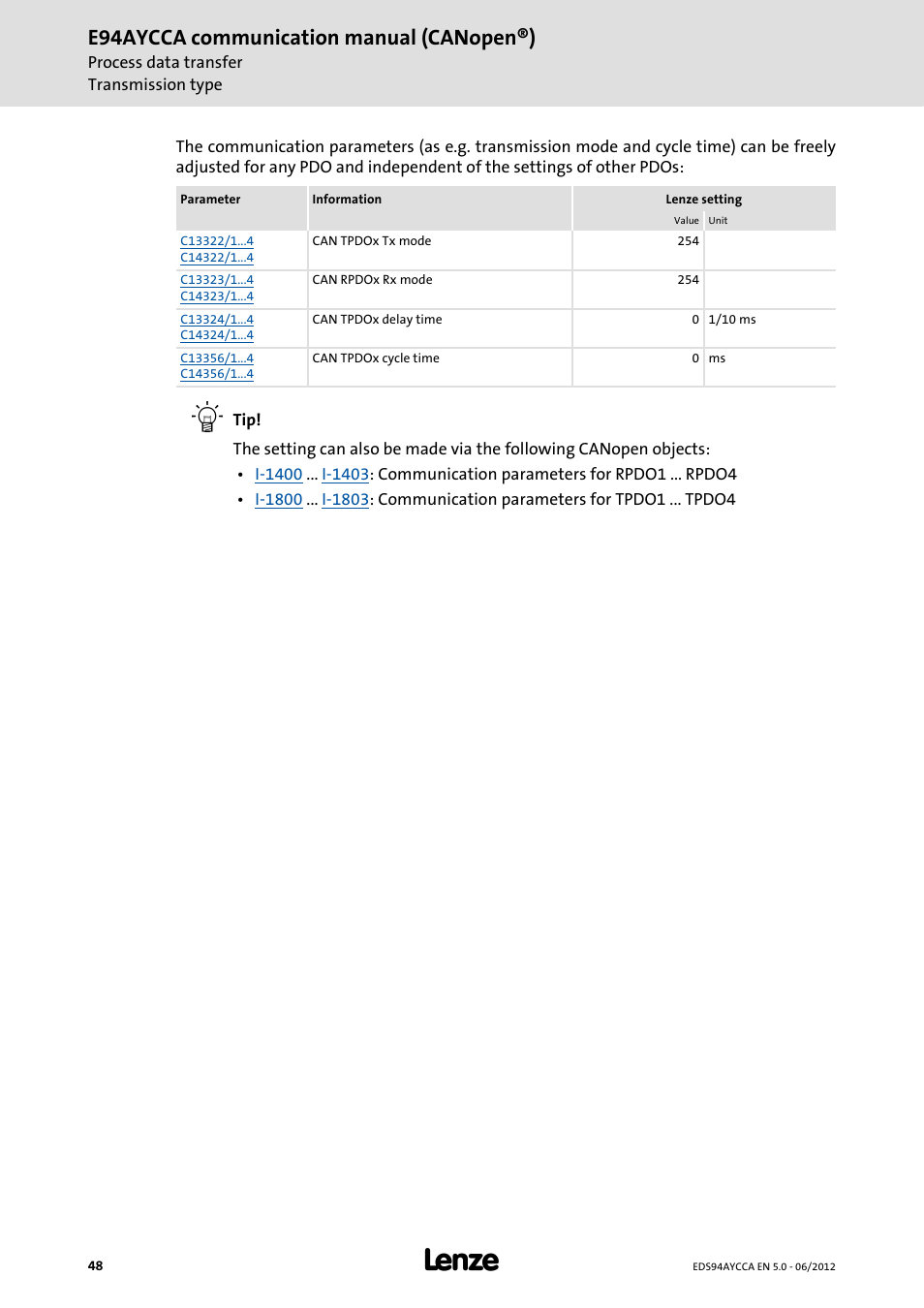E94aycca communication manual (canopen®) | Lenze E94AYCCA User Manual | Page 48 / 188