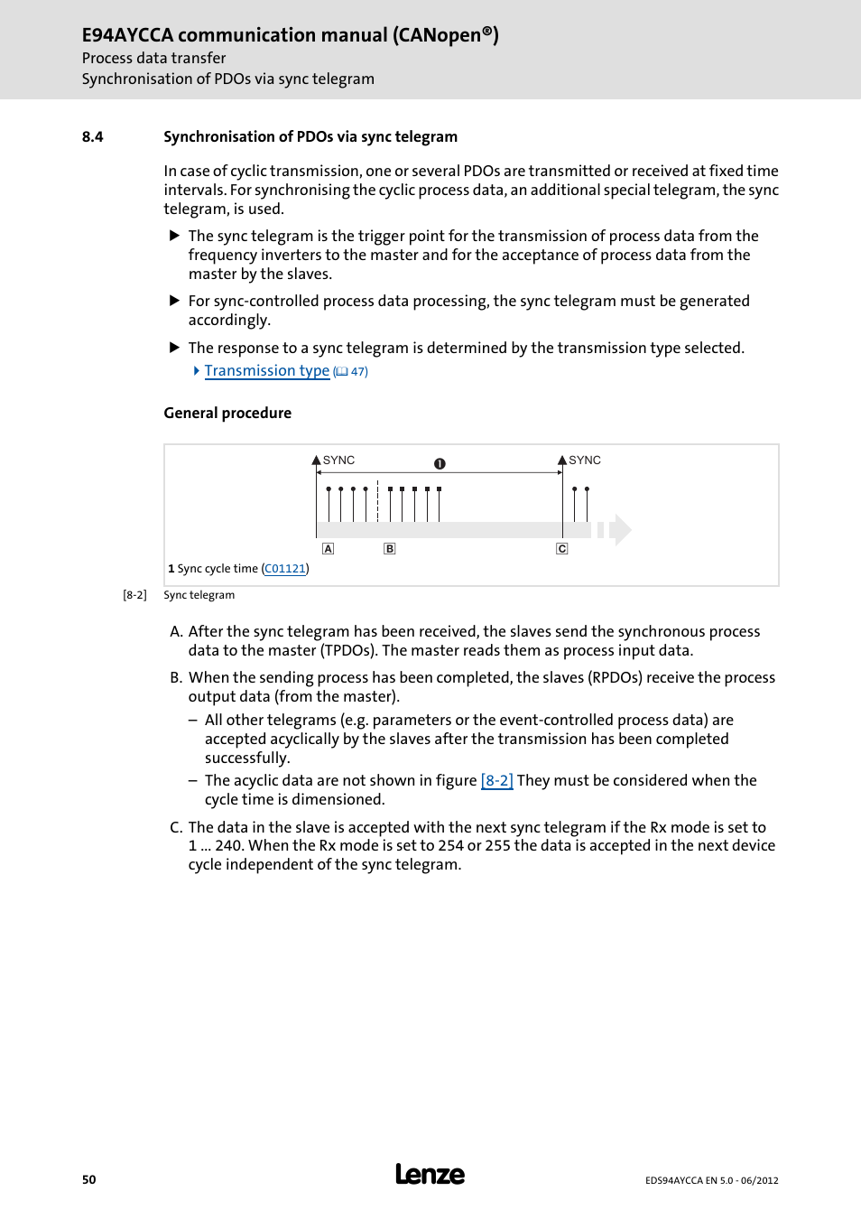 4 synchronisation of pdos via sync telegram, Synchronisation of pdos via sync telegram, E94aycca communication manual (canopen®) | Lenze E94AYCCA User Manual | Page 50 / 188