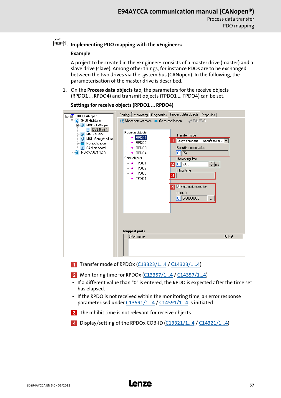 E94aycca communication manual (canopen®) | Lenze E94AYCCA User Manual | Page 57 / 188