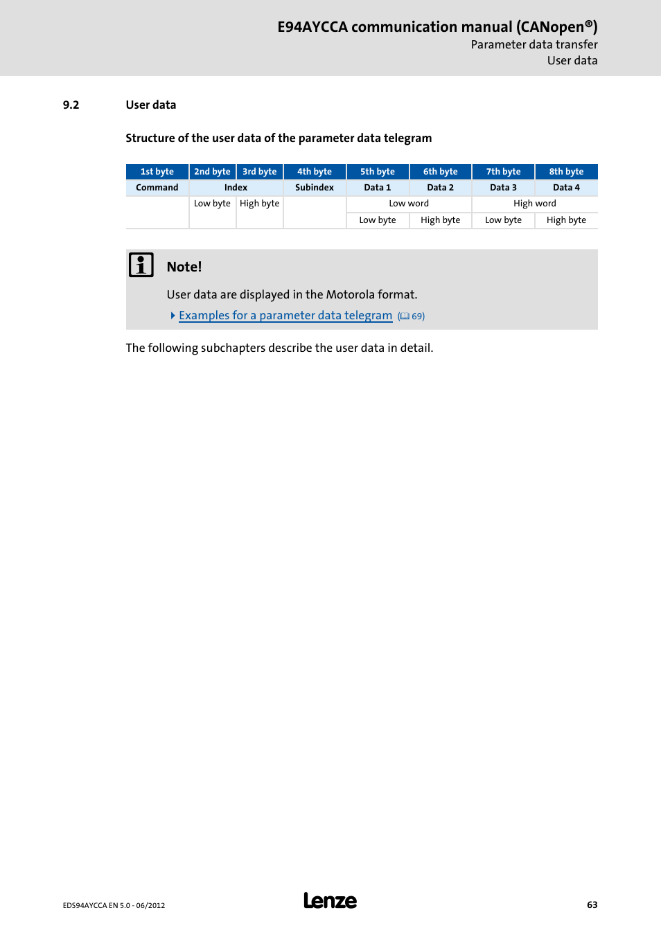 2 user data, User data, E94aycca communication manual (canopen®) | Lenze E94AYCCA User Manual | Page 63 / 188