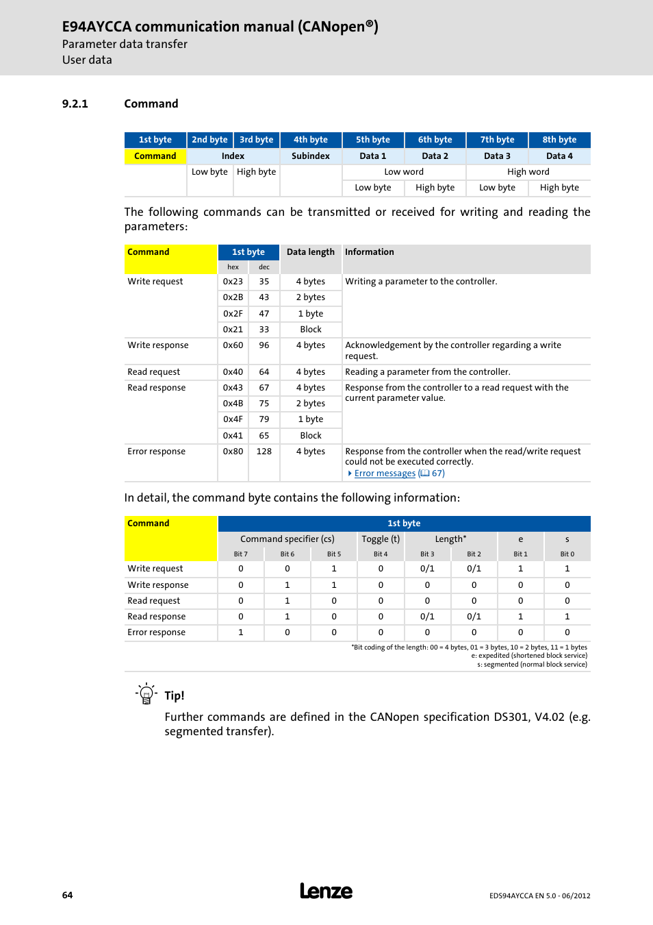 1 command, Command, E94aycca communication manual (canopen®) | Parameter data transfer user data | Lenze E94AYCCA User Manual | Page 64 / 188