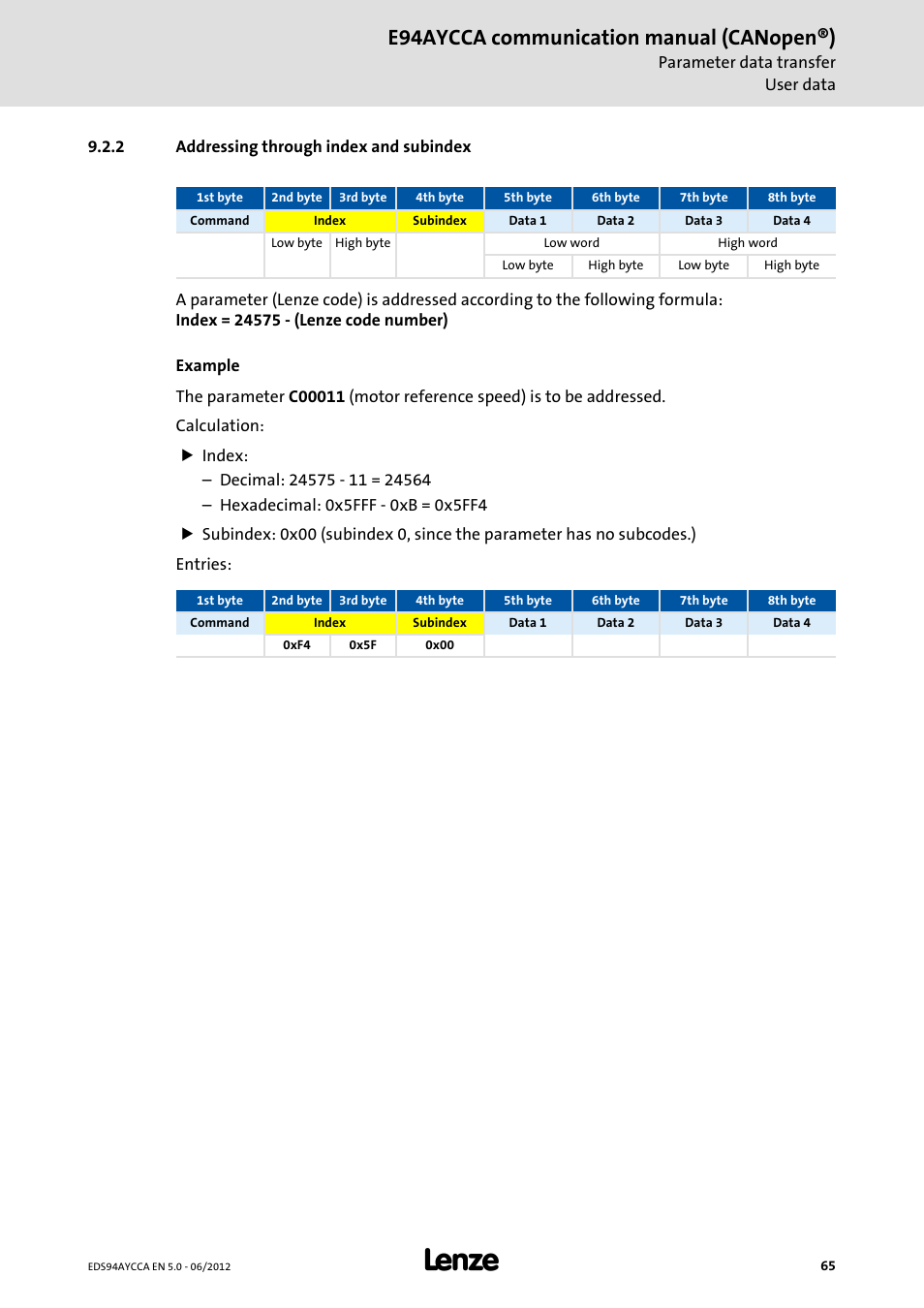 2 addressing through index and subindex, Addressing through index and subindex, E94aycca communication manual (canopen®) | Lenze E94AYCCA User Manual | Page 65 / 188