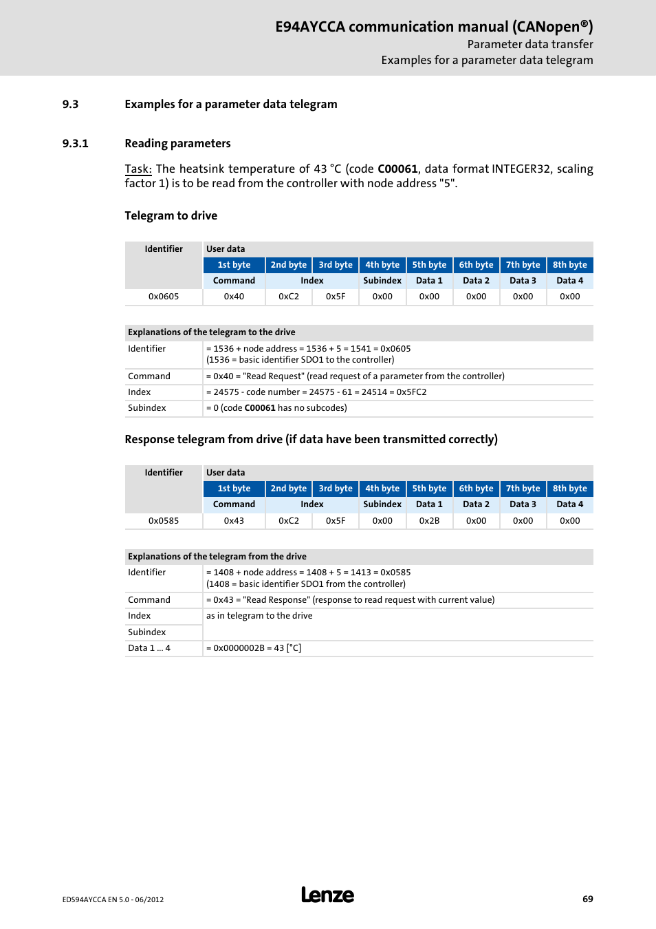 3 examples for a parameter data telegram, 1 reading parameters, Examples for a parameter data telegram | Reading parameters, E94aycca communication manual (canopen®) | Lenze E94AYCCA User Manual | Page 69 / 188