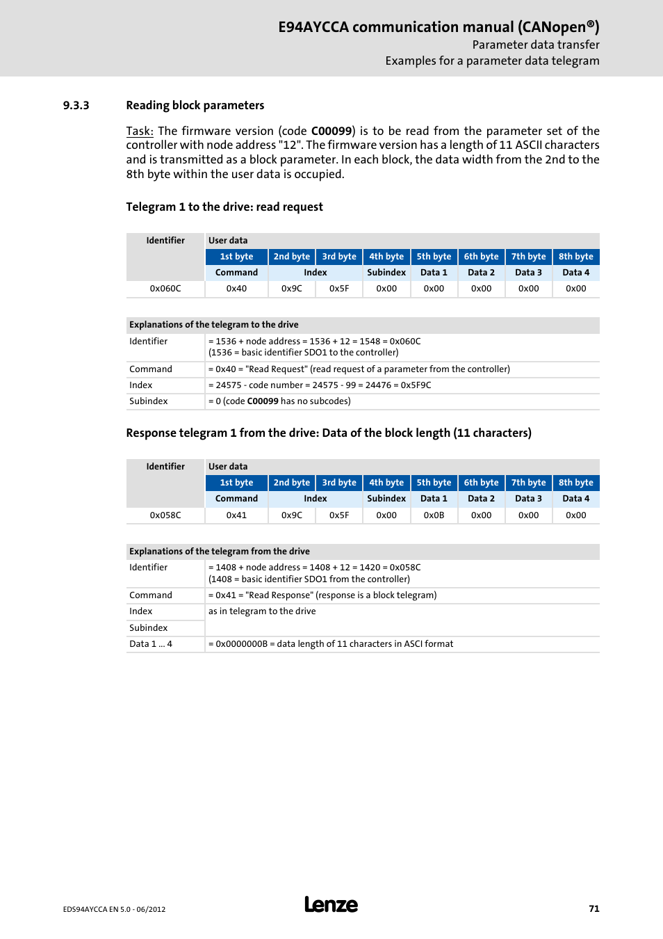 3 reading block parameters, Reading block parameters, E94aycca communication manual (canopen®) | Lenze E94AYCCA User Manual | Page 71 / 188