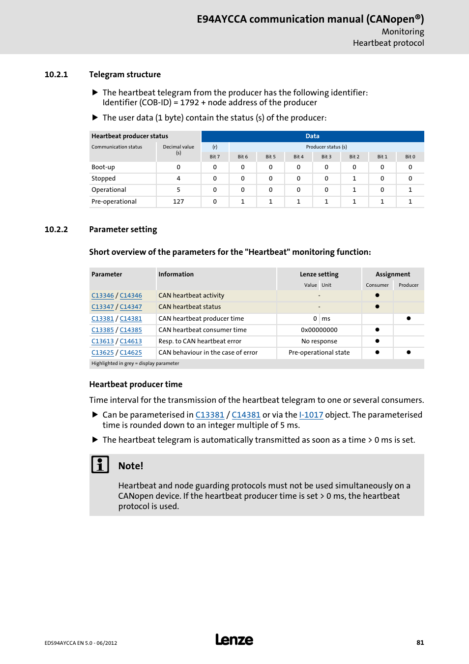 1 telegram structure, 2 parameter setting, Telegram structure | Parameter setting, E94aycca communication manual (canopen®) | Lenze E94AYCCA User Manual | Page 81 / 188