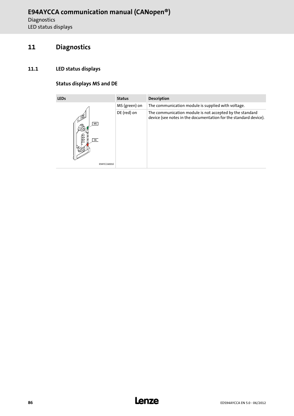 11 diagnostics, 1 led status displays, Diagnostics | Led status displays, Led status displays ( 86), E94aycca communication manual (canopen®) | Lenze E94AYCCA User Manual | Page 86 / 188