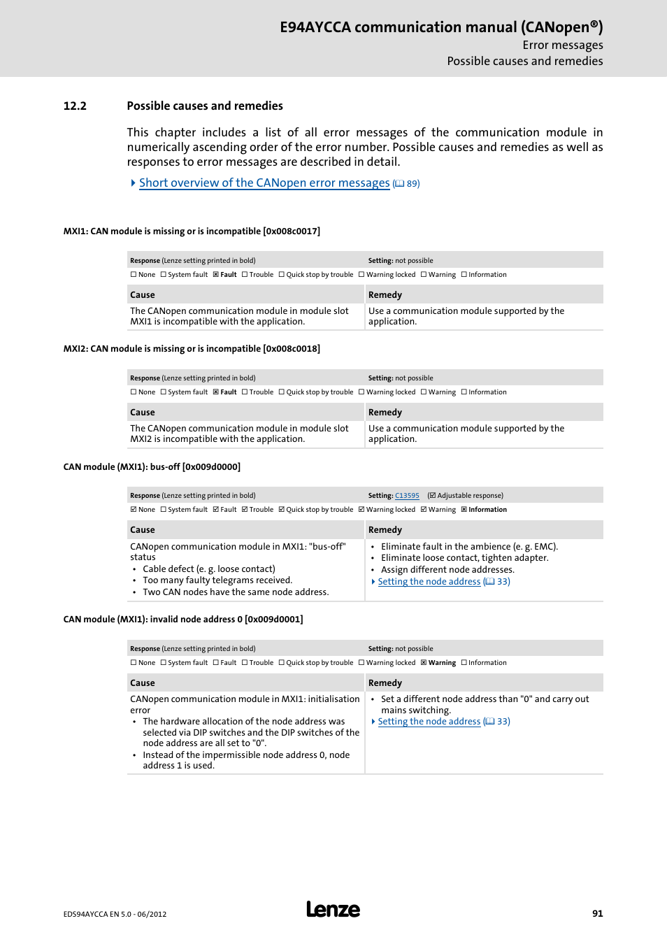2 possible causes and remedies, Can module (mxi1): bus-off [0x009d0000, Possible causes and remedies | 0x008c0017, 0x008c0018, 0x009d0000, 0x009d0001, E94aycca communication manual (canopen®), Error messages possible causes and remedies | Lenze E94AYCCA User Manual | Page 91 / 188