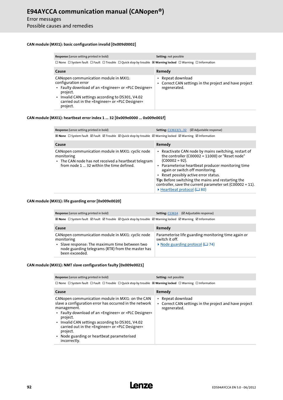 Can module (mxi1): life guarding error [0x009e0020, 0x009d0002, 0x009e0000 | 0x009e0020, 0x009e0021, E94aycca communication manual (canopen®), Error messages possible causes and remedies | Lenze E94AYCCA User Manual | Page 92 / 188