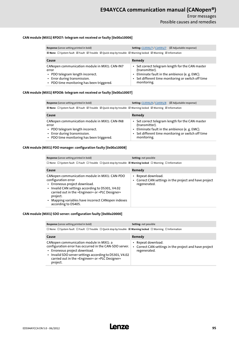 0x00a10006, 0x00a10007, 0x00a10008 | 0x00a20000, E94aycca communication manual (canopen®), Error messages possible causes and remedies | Lenze E94AYCCA User Manual | Page 95 / 188