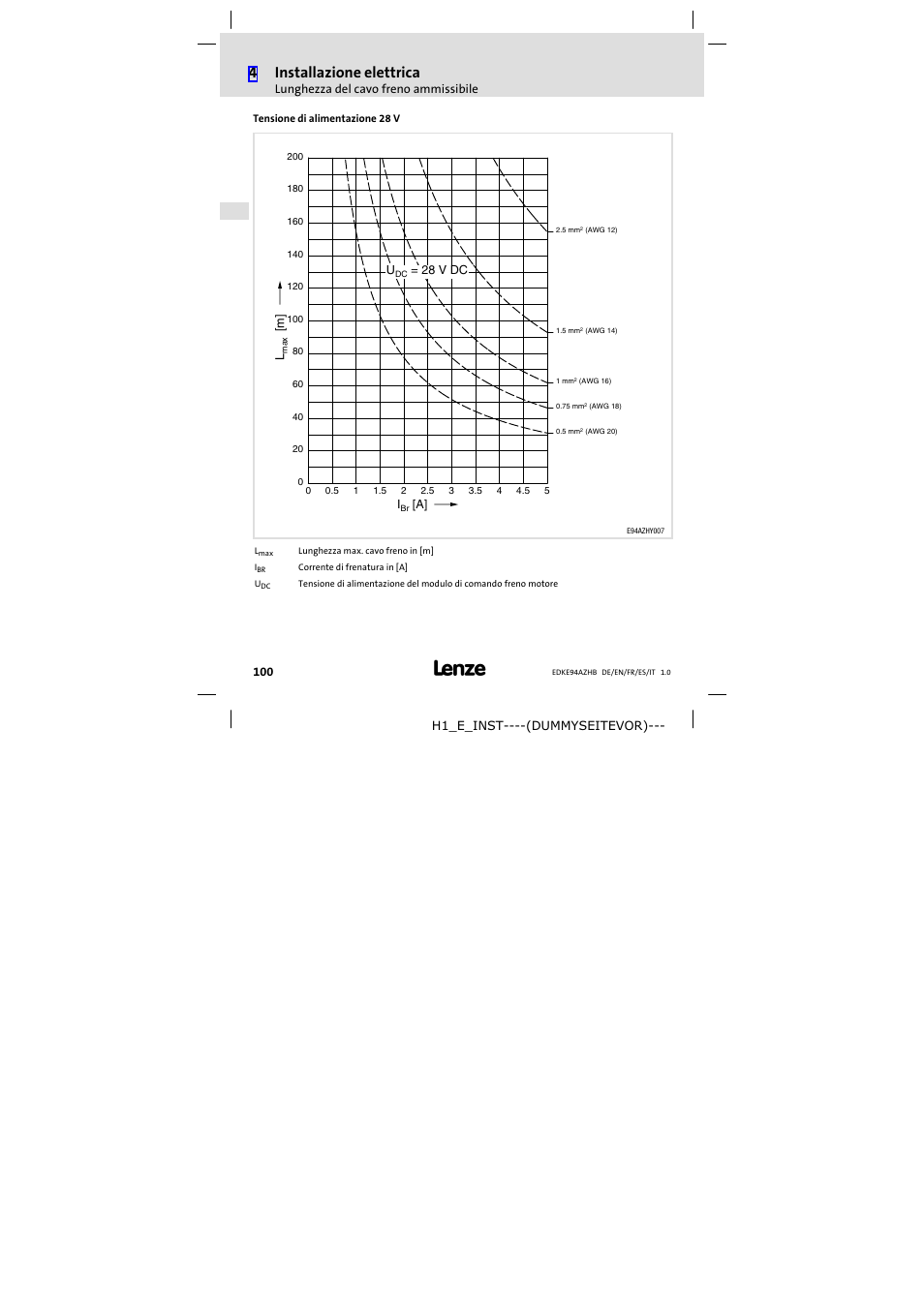 4installazione elettrica | Lenze E94AZHB0101 User Manual | Page 100 / 104