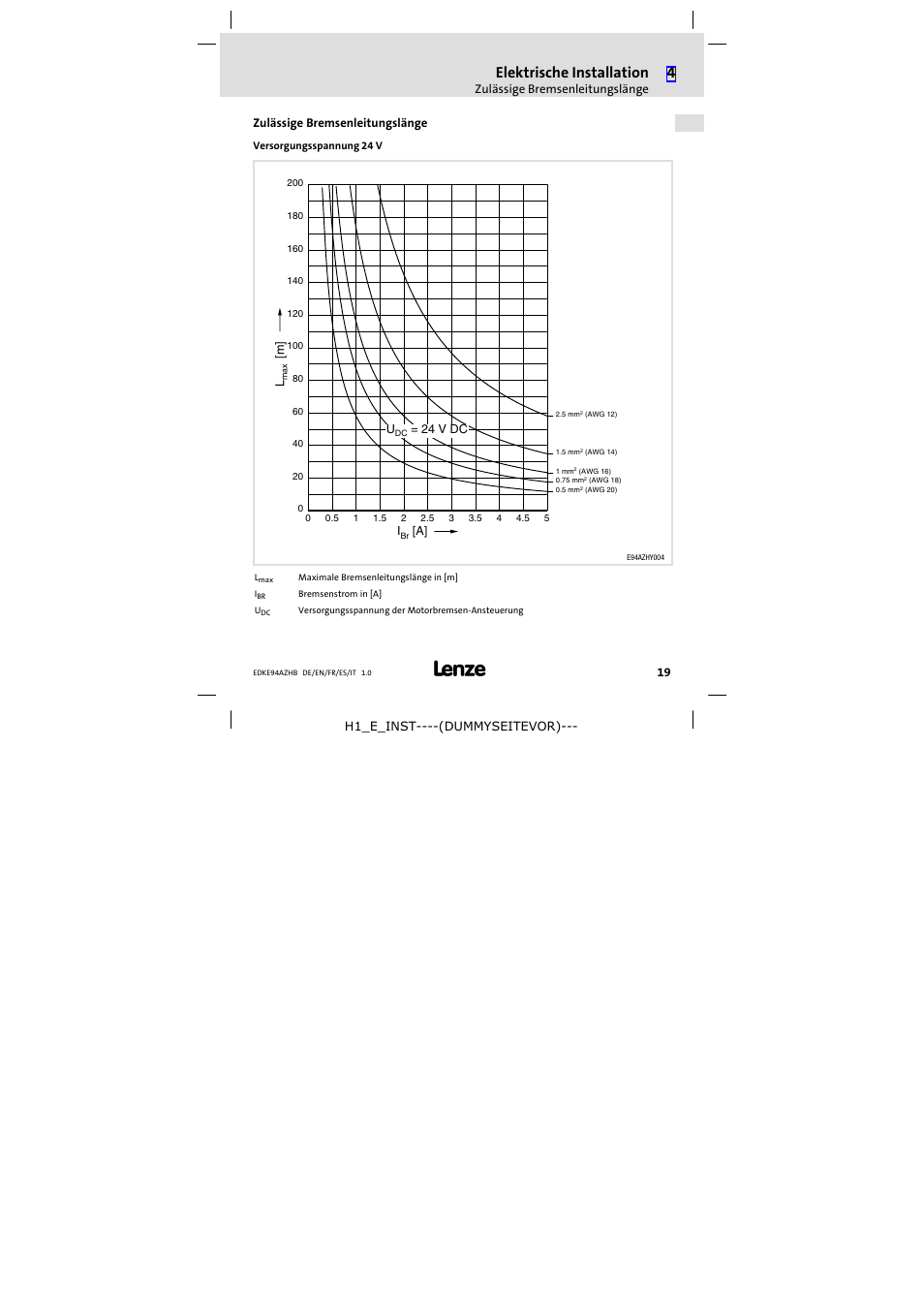 Zulässige bremsenleitungslänge, Elektrische installation | Lenze E94AZHB0101 User Manual | Page 19 / 104