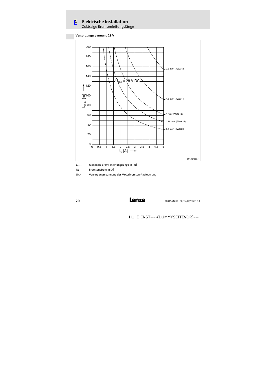 4elektrische installation | Lenze E94AZHB0101 User Manual | Page 20 / 104