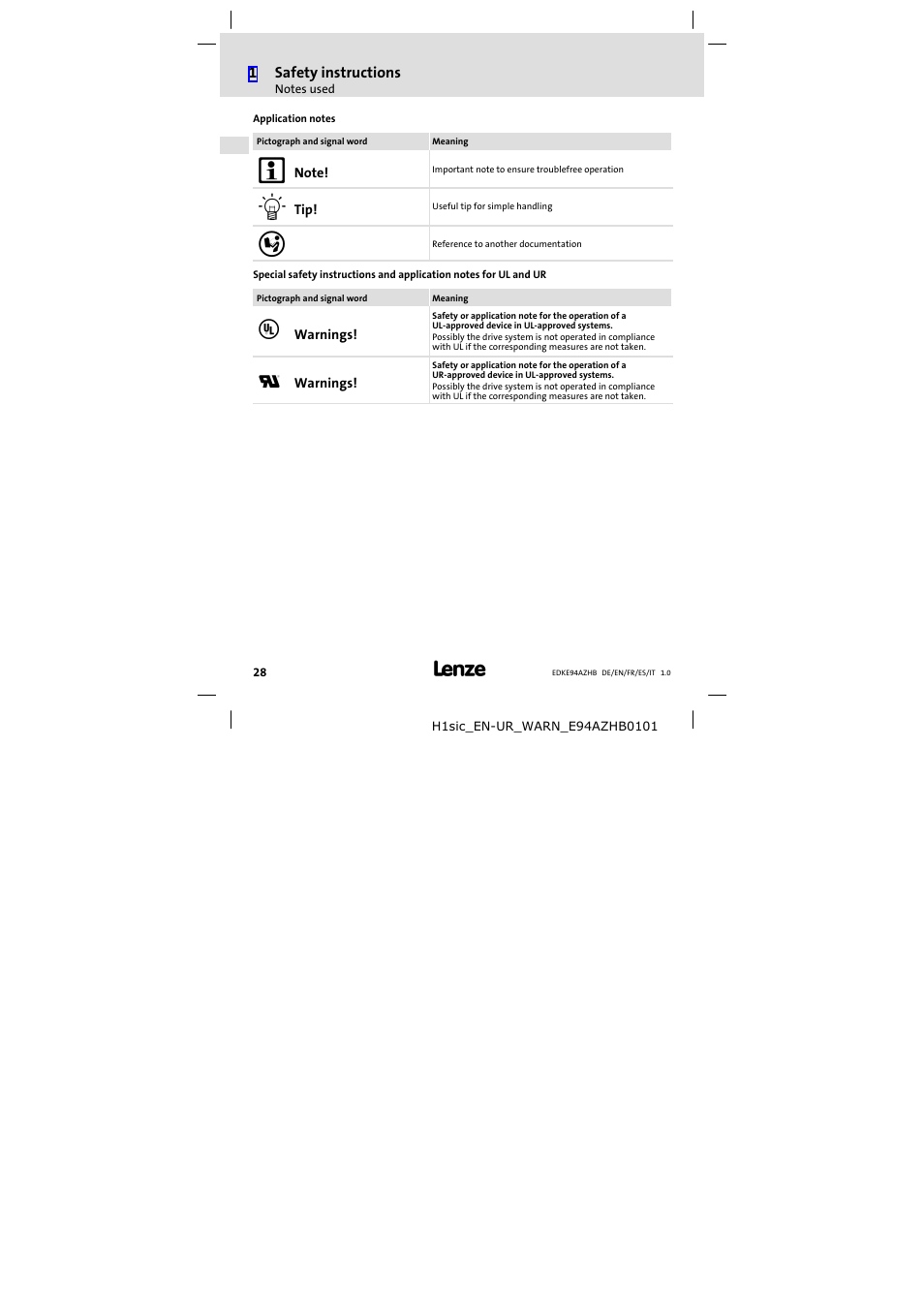 Lenze E94AZHB0101 User Manual | Page 28 / 104