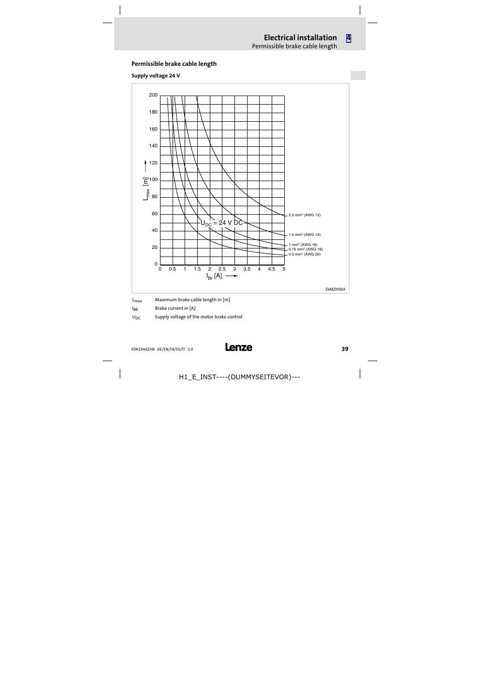 Permissible brake cable length, Electrical installation | Lenze E94AZHB0101 User Manual | Page 39 / 104